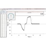 AFH FAST - Nagy sebességű adatátviteli szoftver erő-idő mérésekhez