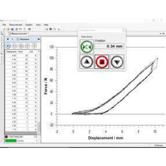 SAUTER TVS  5000N240 motoros erőmérő tesztállvány